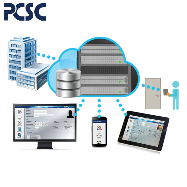 PCSC Access Control Software